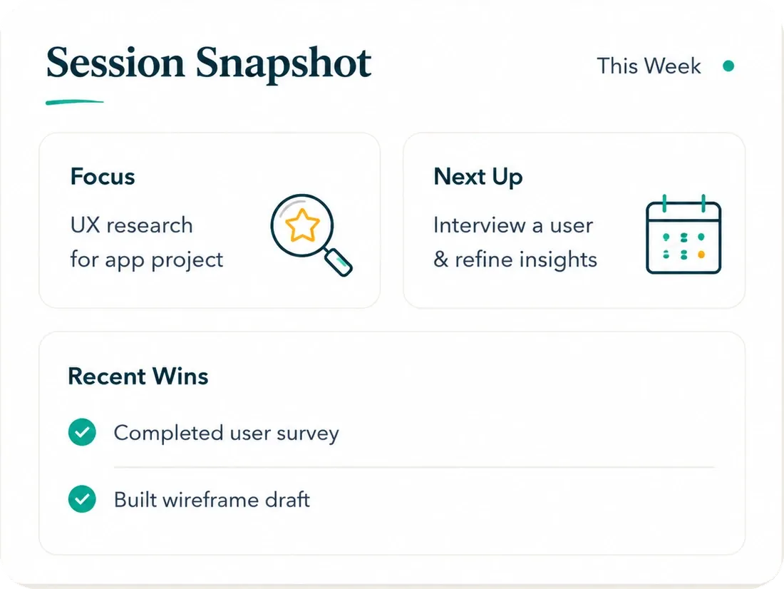 A session snapshot showing this week’s focus, what is next, and recent wins